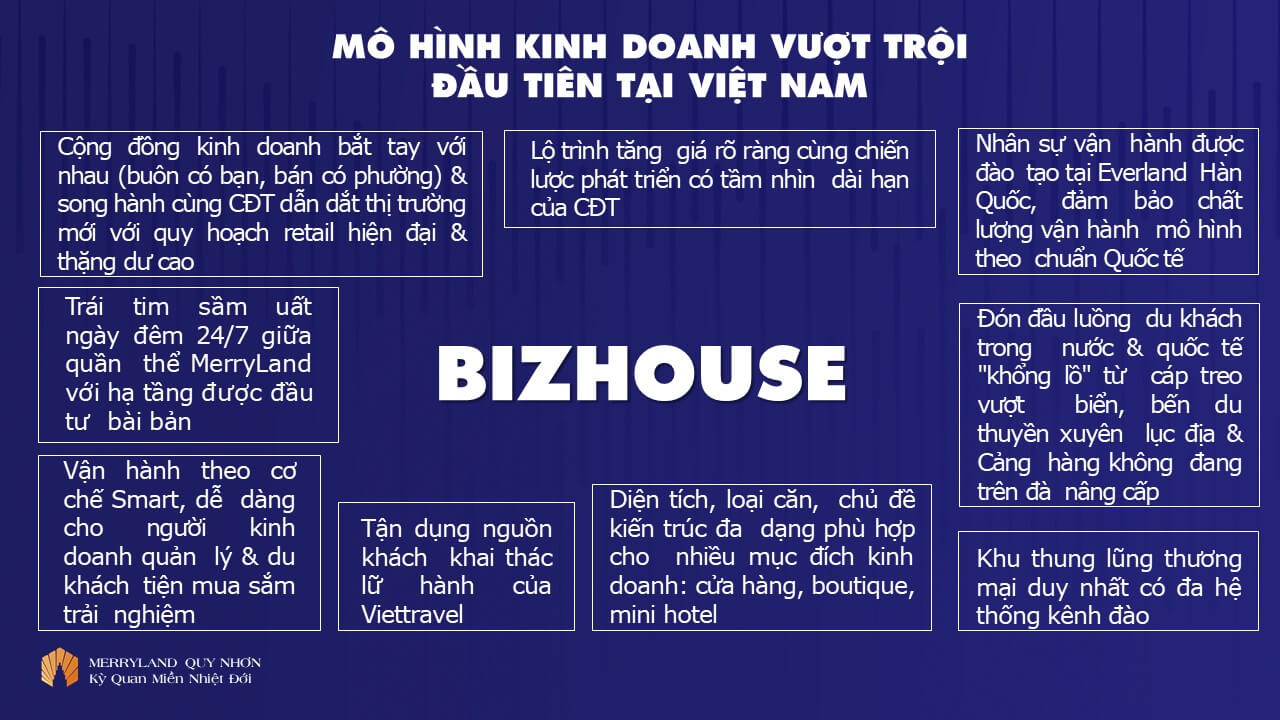 BizHouse là gì 
